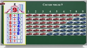 Урок 27. Число и цифра 9