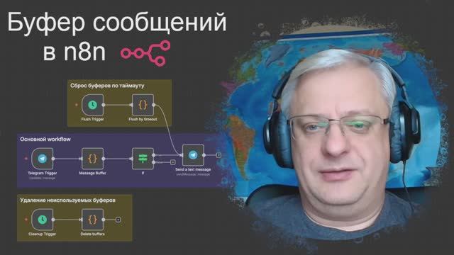 Буфер сообщений в n8n на базе Static Data смотреть онлайн