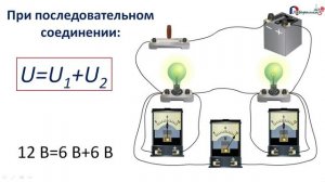 Лабораторная работа № 5 "Измерение напряжения на различных участках электрической цепи"