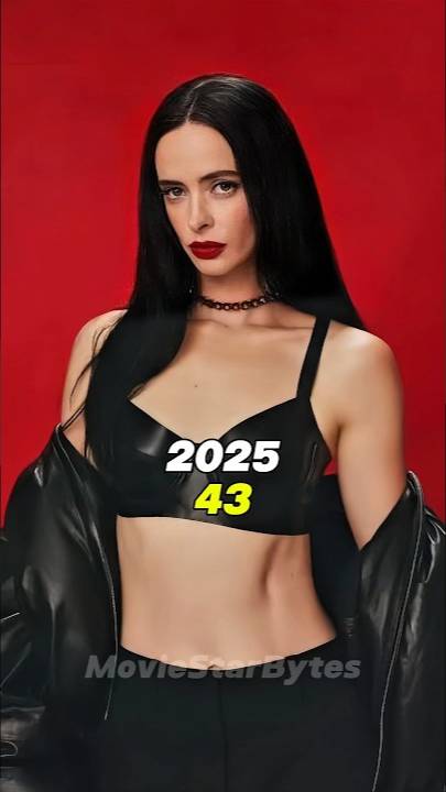 Сквозь года: как изменились актеры из 