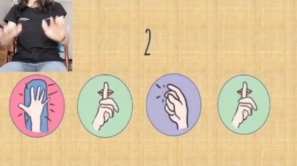 Ритмограмма. Телесная перкуссия. Bruno Mars - Uptown funk - Con percusión corporal