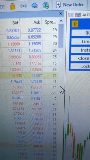 Как увеличить/настроить окно валют в Метатрейдер 5? смотреть онлайн