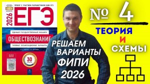 Разбор варианта 4 ЕГЭ 2026 по обществознанию | Владимир Трегубенко