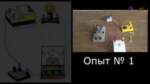 Лабораторная работа № 4 "Сборка электрической цепи и измерение силы тока в её различных участках"