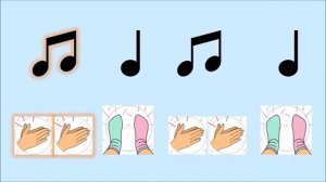 Ритмограмма.Телесная перкуссия. MAMMA MIA - ABBA