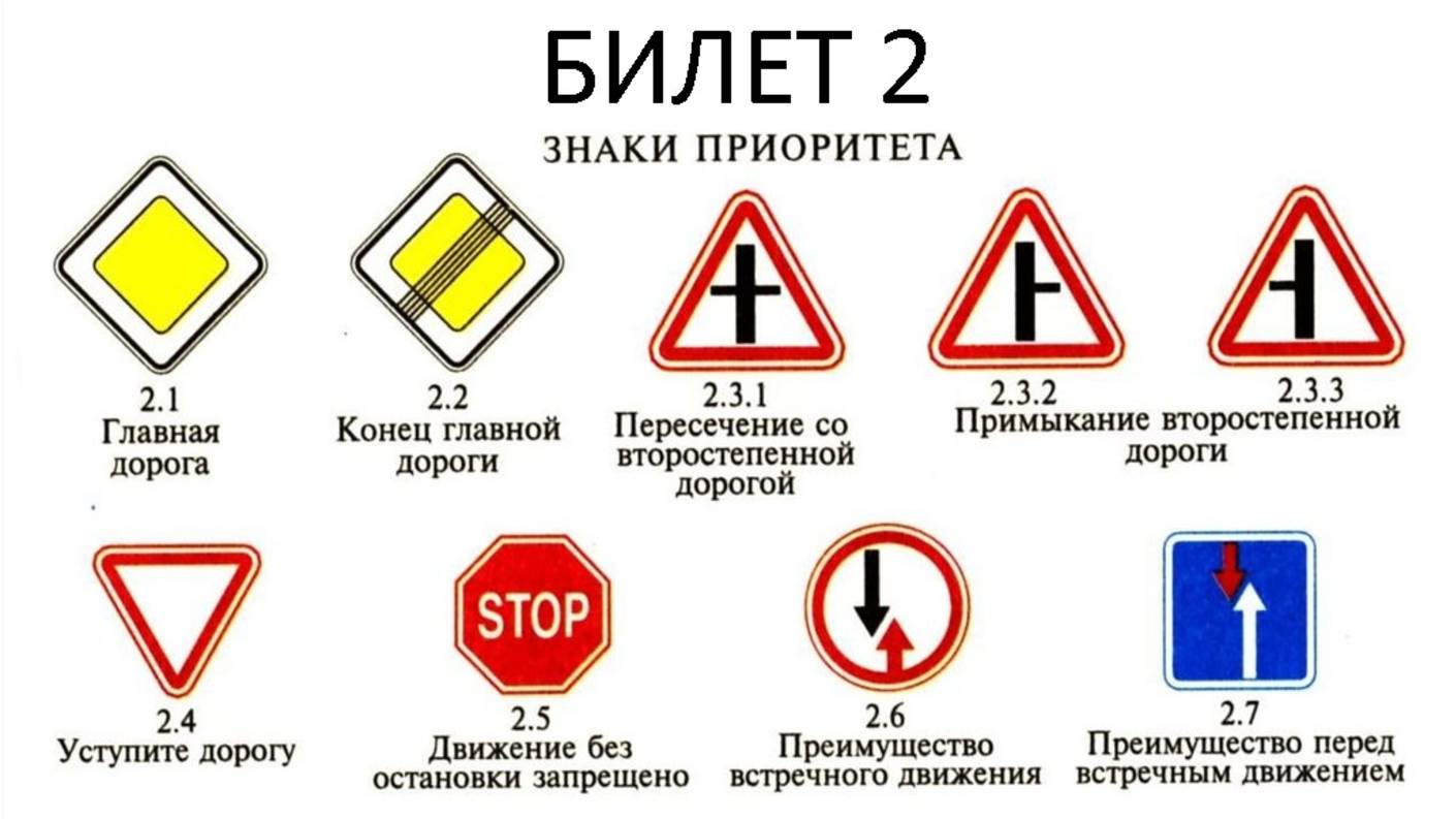 Билет 2.   прохождение ПДД с ответами
