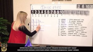 67. 2020.11.09 Нумерологический урок от Джули По _ Кризисы моего рода