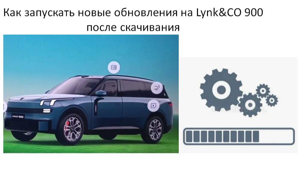 Как запускать новые обновления на Lynk&CO 900 если Вы их уже скачали смотреть онлайн
