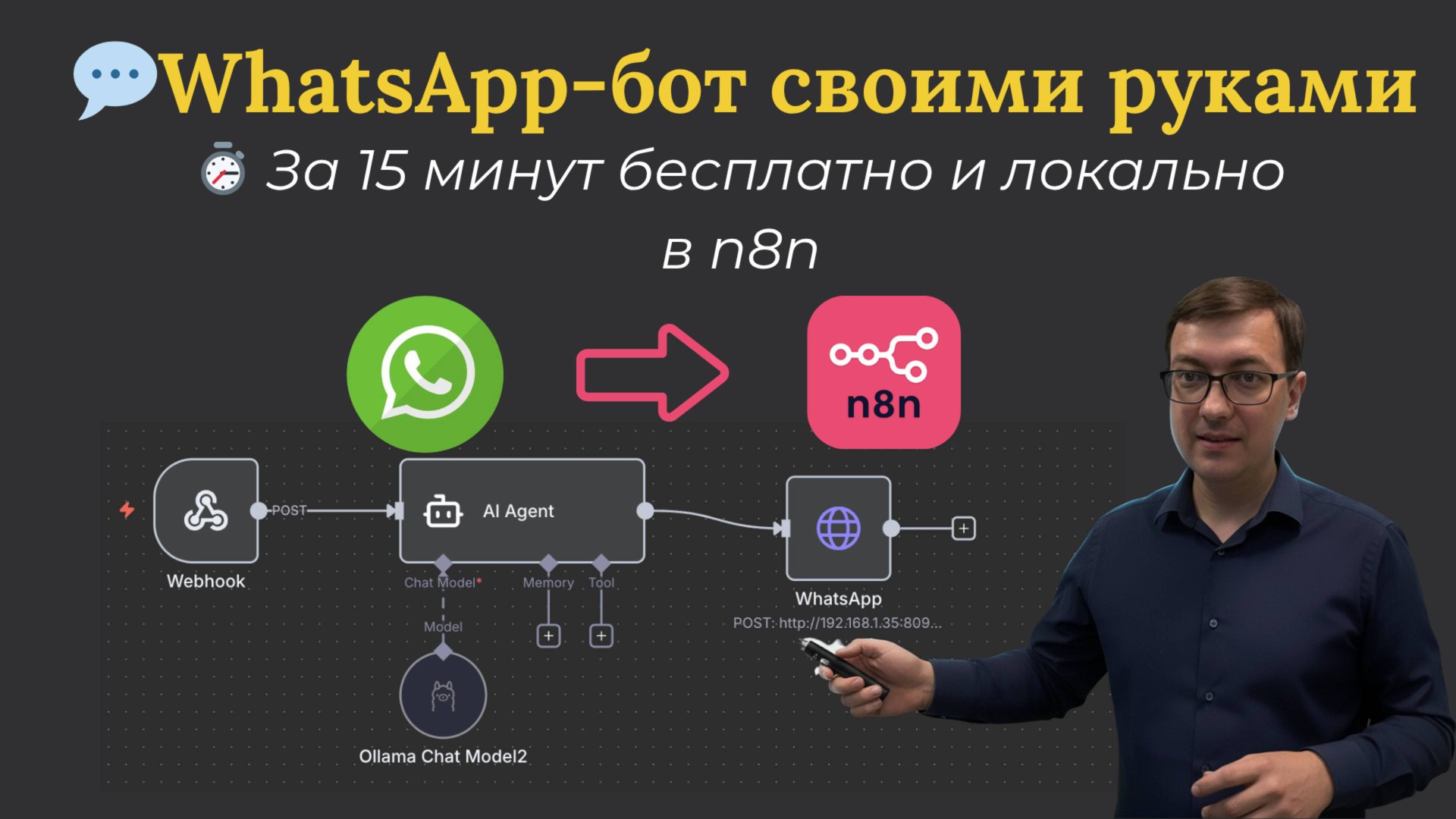 Интеграция WhatsApp и N8n через Evolution API — AI-бот на своём сервере #n8n