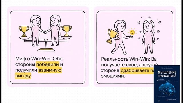 Мышление руководителей. Системное, Управленческое, Критическое, Аффективное. Михаил Молоканов