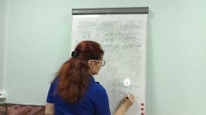 Выгодный вход в бизнес Whieda