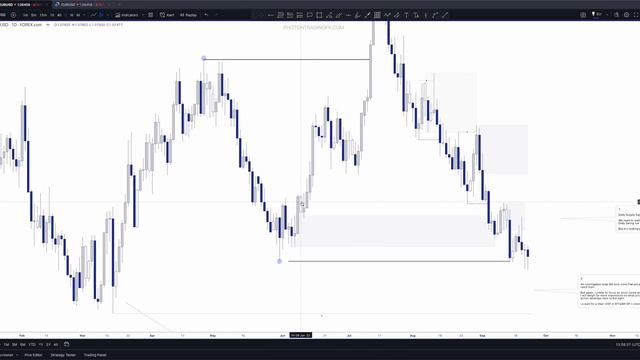 13. Mitigated vs Unmitigated Zones смотреть онлайн