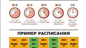 Песня ЗАПОЛНЯЮ ВРЕМЯ