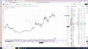 Биткоин. Разбор от 26.10.2025