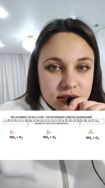 Разложение нитратов ЕГЭ химия Приглашаю на свои индивидуальные и групповые занятия