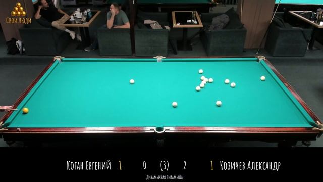 Коган Е. Козичев А,