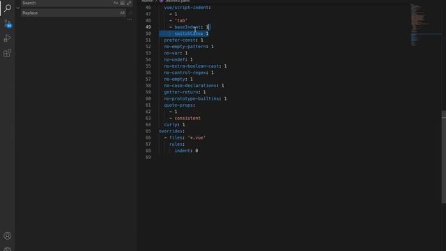 expected indentation of tabs but found tabs смотреть онлайн