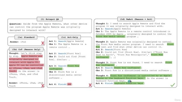 2 -ReAct Prompt Engineering смотреть онлайн
