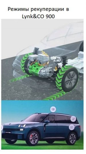 Режимы рекуперации в Lynk&CO 900