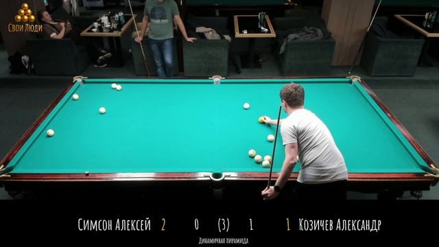 Симсон А. - Козичев А.