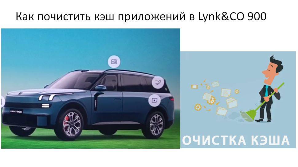 Как почистить кэш приложений в Lynk&CO 900 смотреть онлайн
