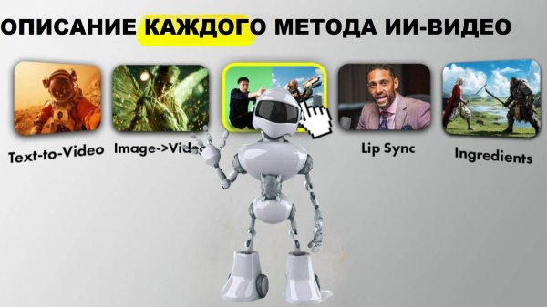 Все способы создания видео с помощью ИИ