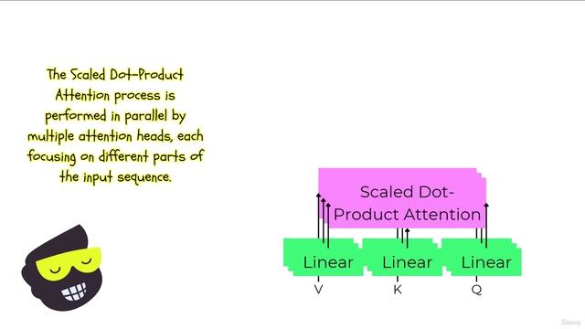 8 -Attention Mechanisms in NLP смотреть онлайн