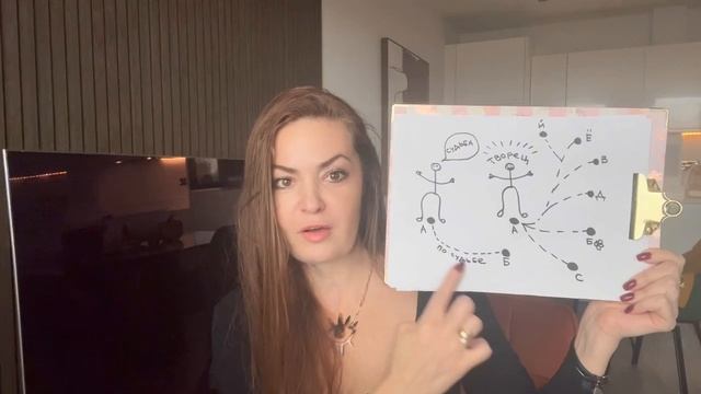 Выбери свой жизненный сценарий 🌟 смотреть онлайн