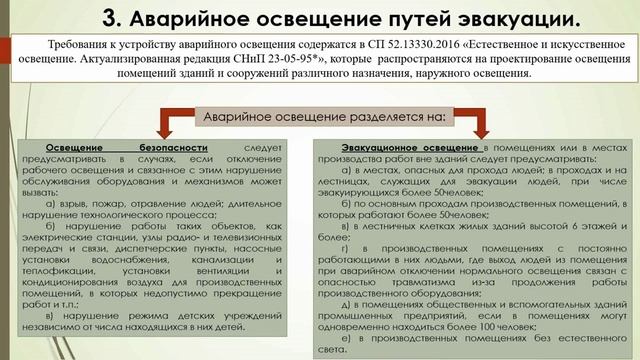 Пожарная безопасность