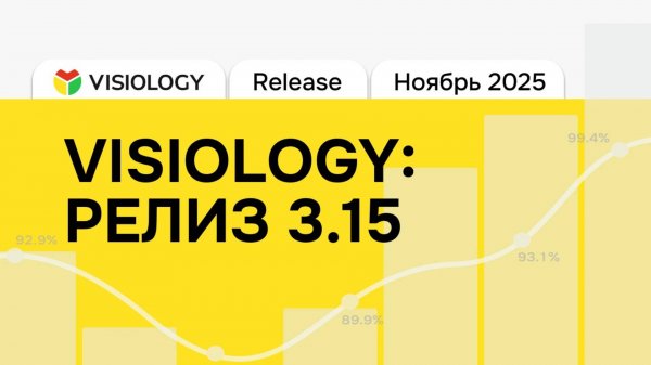 Release Visiology 3.15