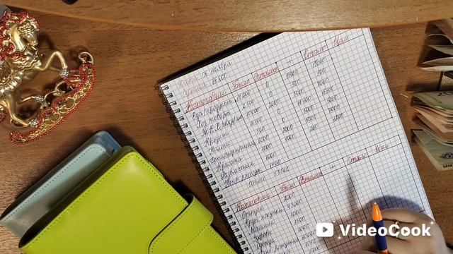 Первое распределение бюджета по системе конвертов/ноябрь смотреть онлайн