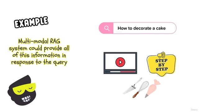 16 -How to Improve RAG Systems Effectively смотреть онлайн