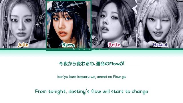 Kiss of life "Lucky" кириллизация смотреть онлайн