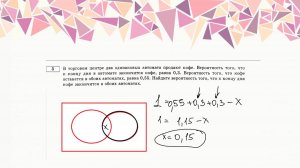 Найдите вероятность того, что к концу дня кофе закончится в обоих автоматах