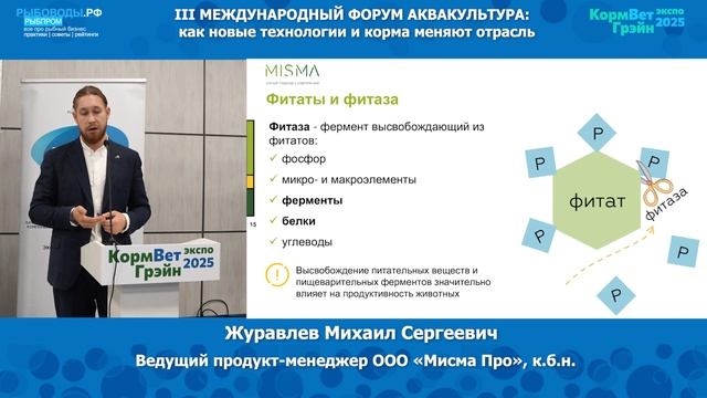 Журавлев Михаил Сергеевич - ведущий продукт-менеджер ООО 