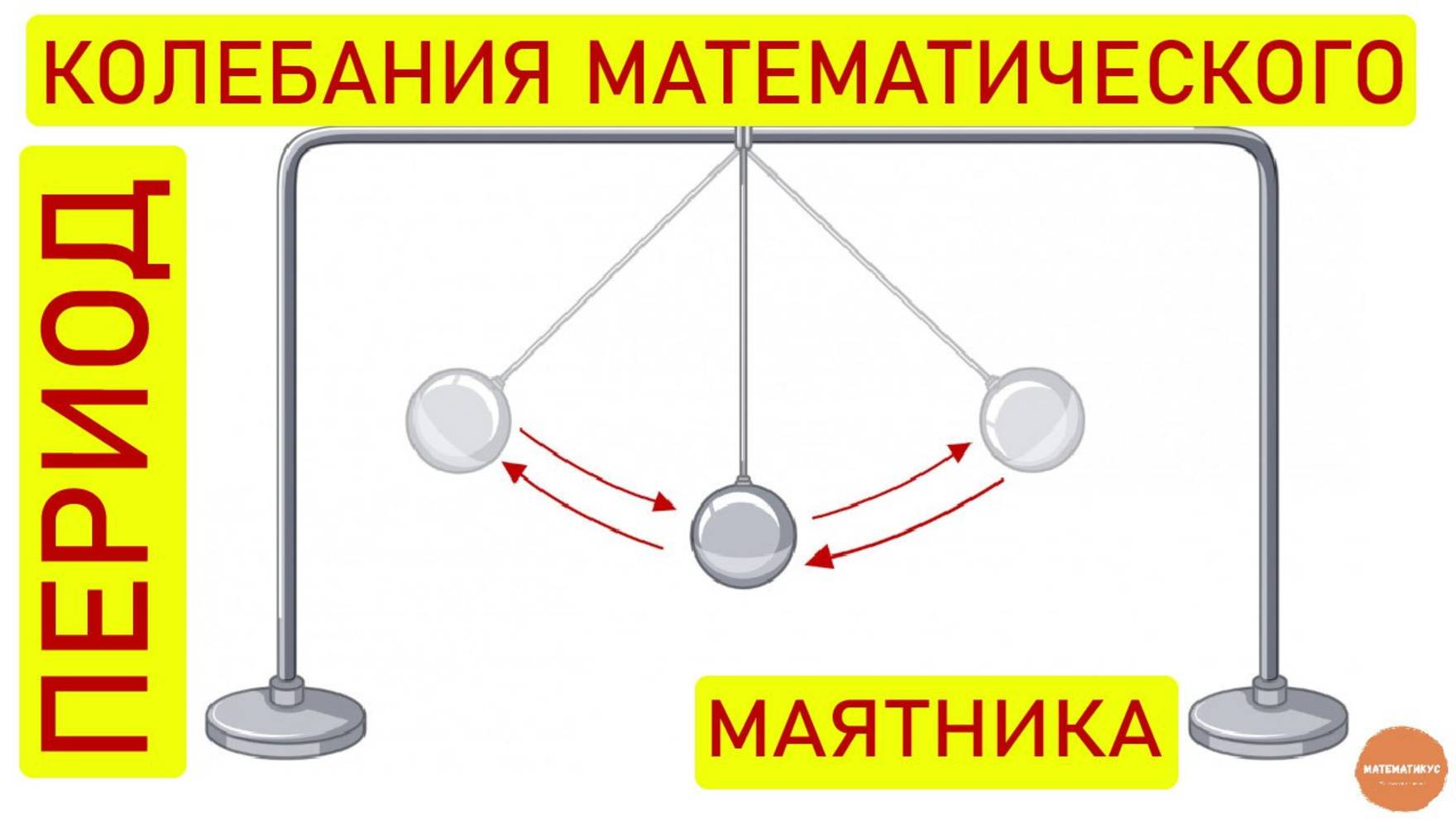 Период колебания математического маятника (в секундах) приближённо можно вычислить по формуле T=2√l
