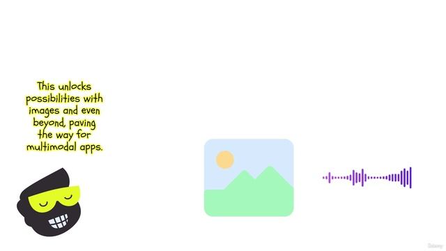 1 -Game Plan for OpenAI API смотреть онлайн