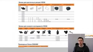 Вебинар Закрепление инструмента в револьверных головках VDI и BMT