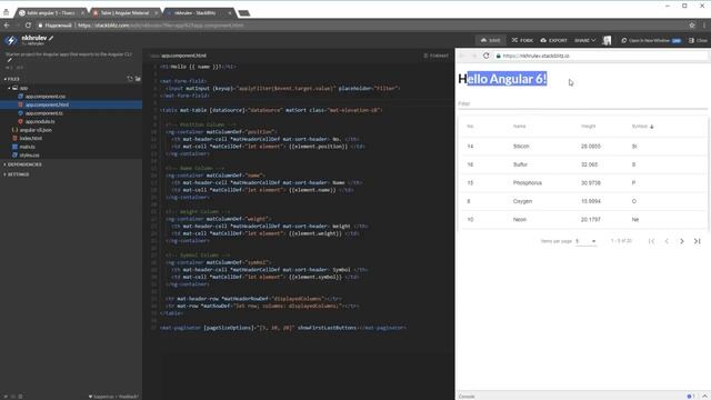 angular tutorial / ангуляр туториал смотреть онлайн