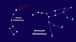 Звёзды и созвездия Астрономия