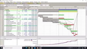 Обучение Спайдер Проджект. Урок 5