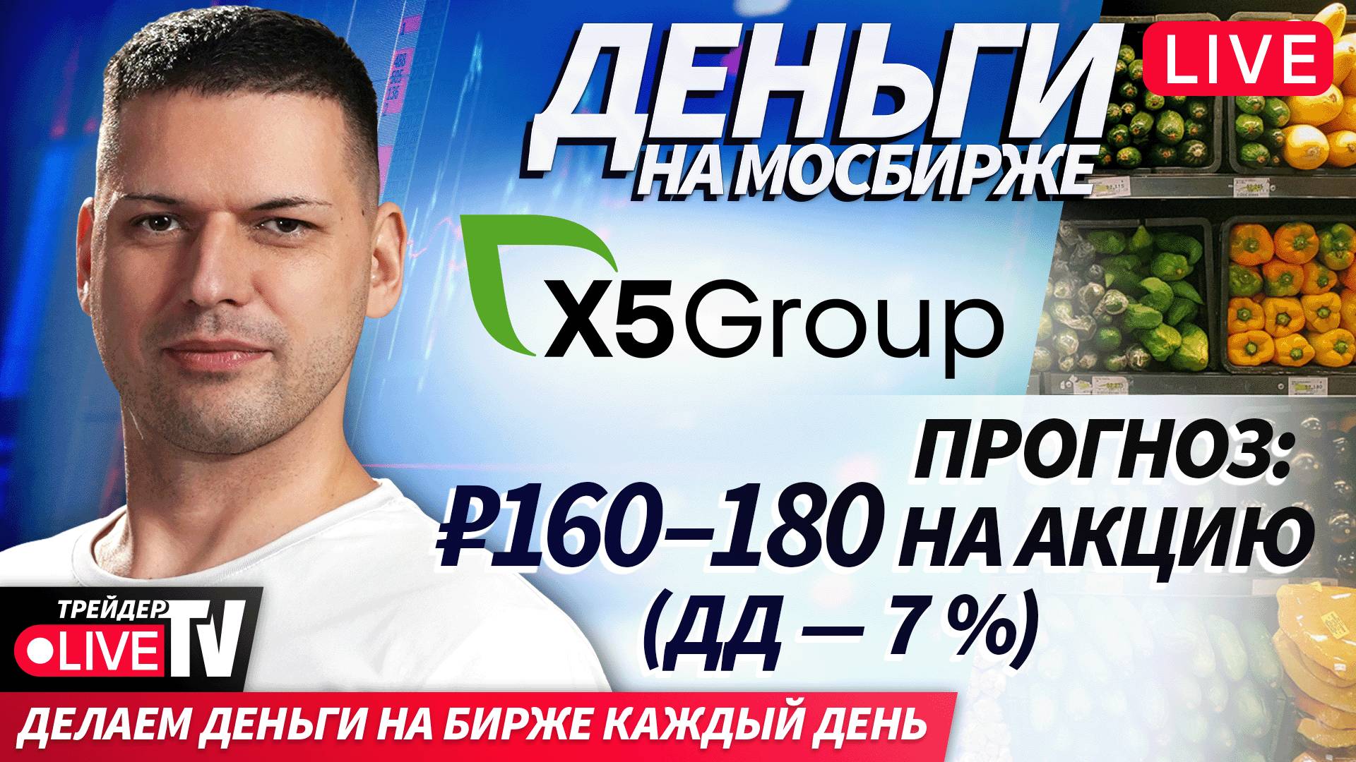 Итоги недели: разбор рынка | 07.11.25 | Live Трейдер ТВ смотреть онлайн
