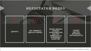 Библиотечные прямые эфиры и видео: задачи, аудитории и технологии