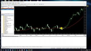 Видео обзор назначения и применения на практике Индикатора - Japan_Candl_Patern + MA