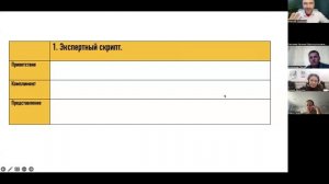 Холодные звонки. 3 скрипта Этажи. Осипенко
