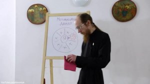 школа трезвости урок 10