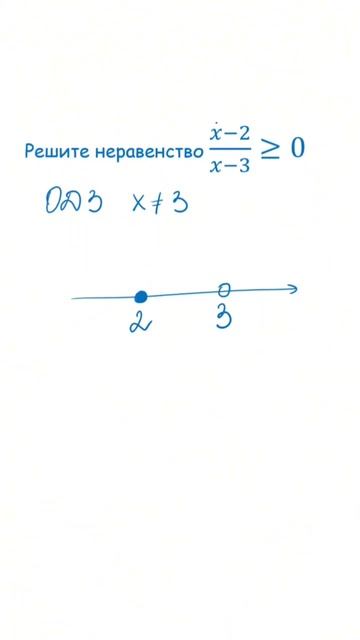 Неравенства #математика #огэпоматематике #егэматематика #неравенства #задачаналогику смотреть онлайн