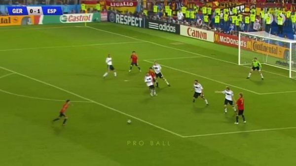 Обзор финала Евро 2008 / euro 2008 final match highlights