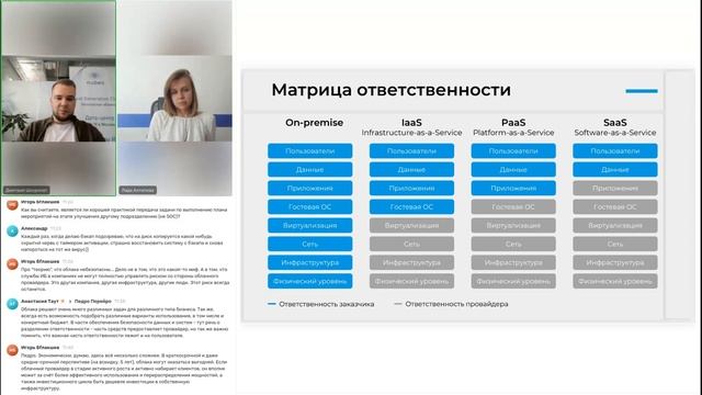 Облачная криминалистика: как защитить данные и расследовать киберпреступления. Вебинар смотреть онлайн