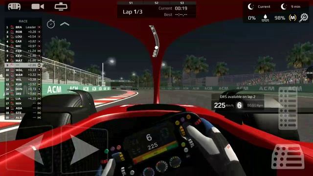 Чемпион международного турнира F1!
